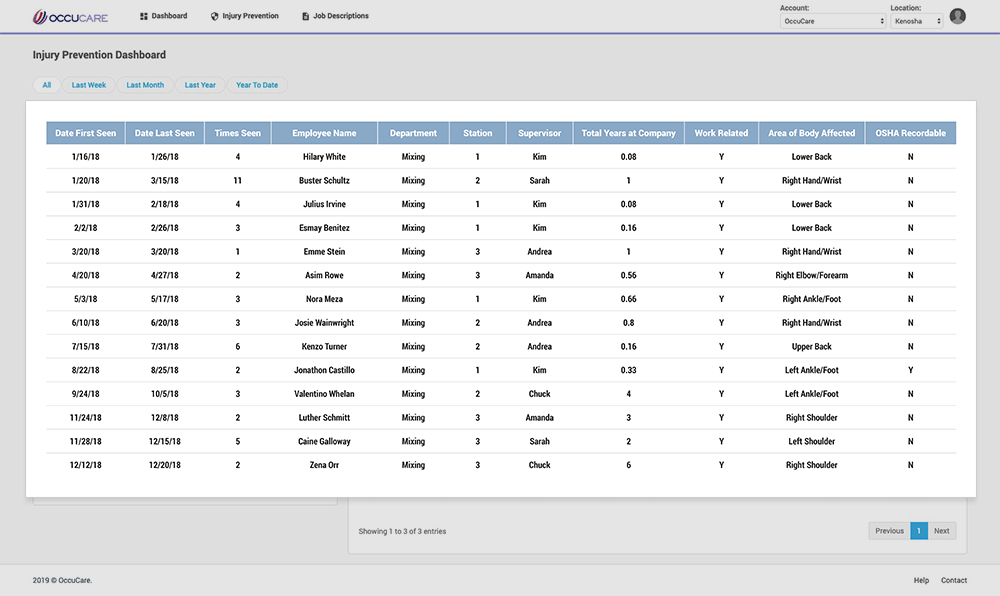 Screenshot of exported report displaying employee information